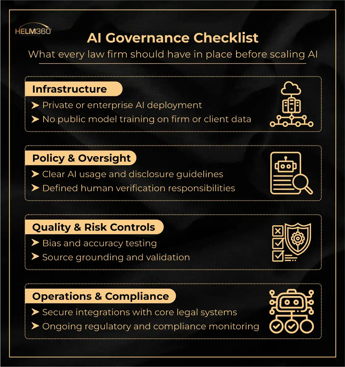 AI Generative Checklist