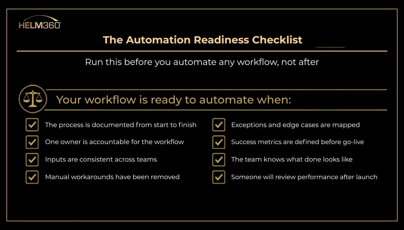 The Automation Readiness Checklist